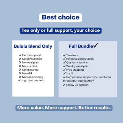 Zestaw Bululu, Intymna wilgotność