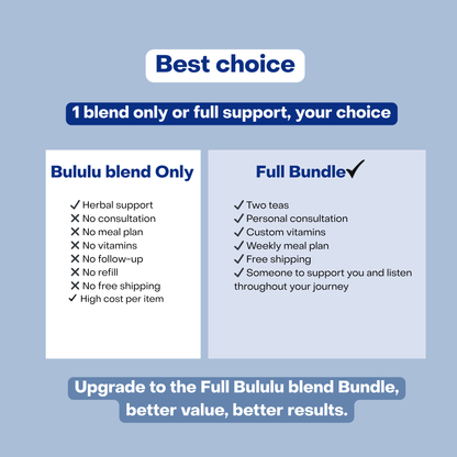 Bululu Blend (UE)